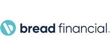 Bread Financial sponsor logo