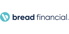 Bread Financial