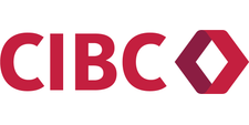 CIBC Foundation